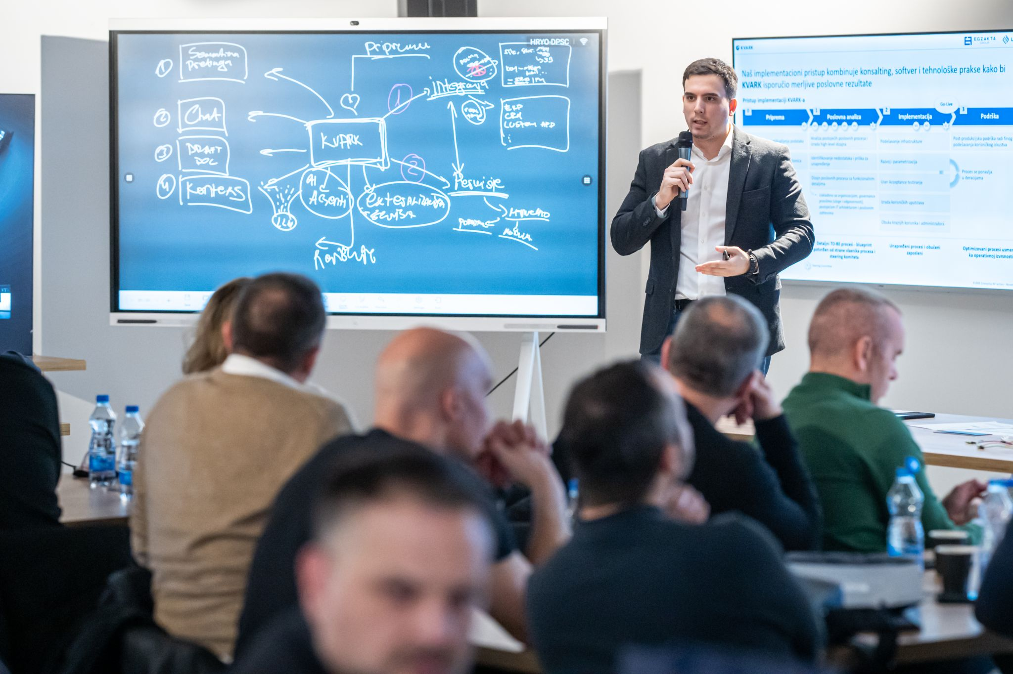 KVARK on Learn and Lead